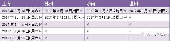 上海大学 MBA 中心招生复试信息：时间、对象、地址一览