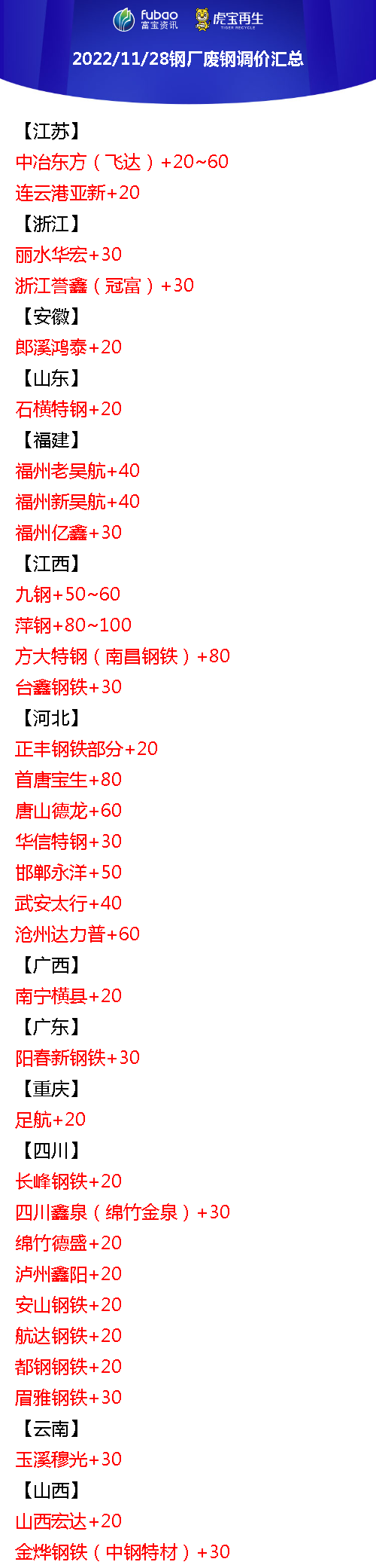 废钢压块机_废钢压块机价格表_废旧钢铁压块机价格