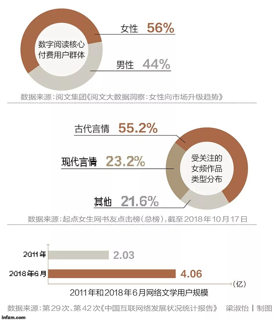 会计职场小说_会计职场小白_关于会计的职场小说