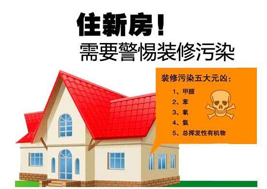 装修材料环保认证_装修认证环保材料有哪些_装修认证环保材料是什么