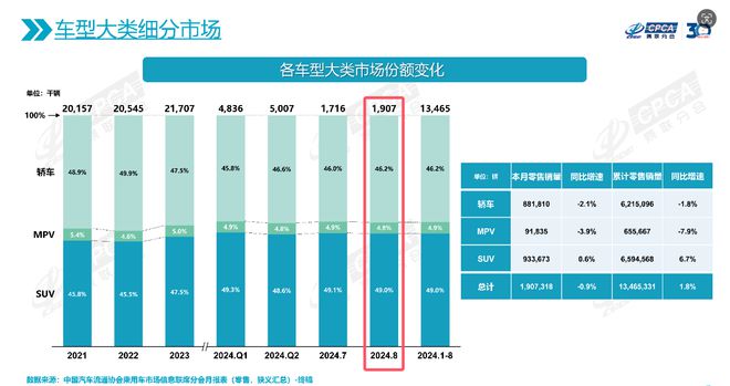 小米法拉利限量版卡丁车_小米法拉利定制版_