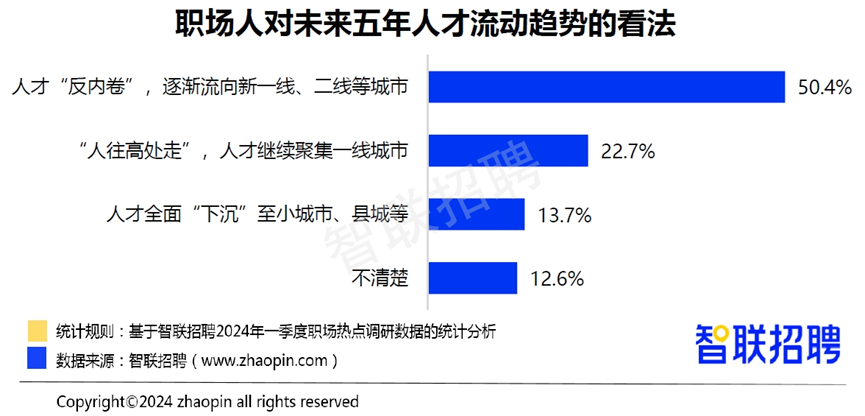 职场的电影_职场电影中国_职场电影前十名