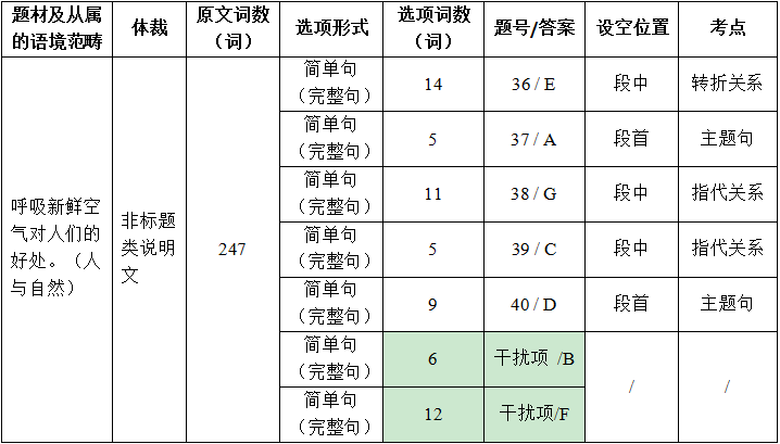 心灵鸡汤的英语_英语心灵鸡汤短文_英语鸡汤文章