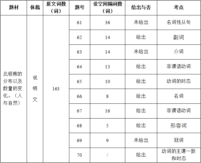 英语鸡汤文章_英语心灵鸡汤短文_心灵鸡汤的英语