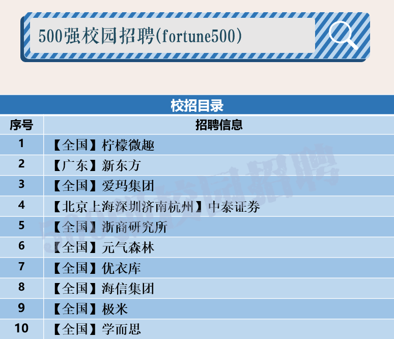 优衣库面试怎么说_优衣库面试话术_优衣库面试技巧