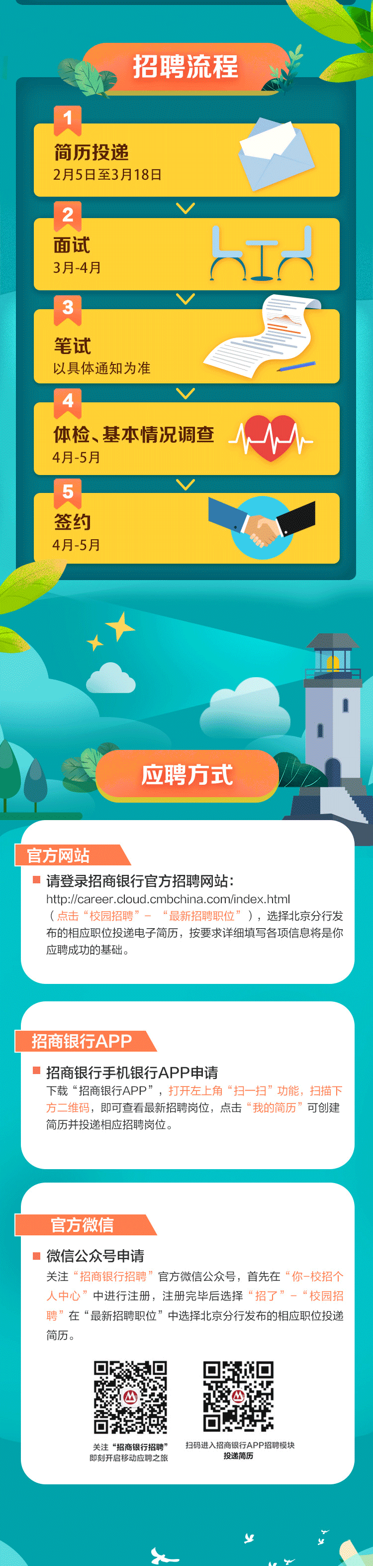 优衣库面试怎么说_优衣库面试技巧_优衣库面试话术