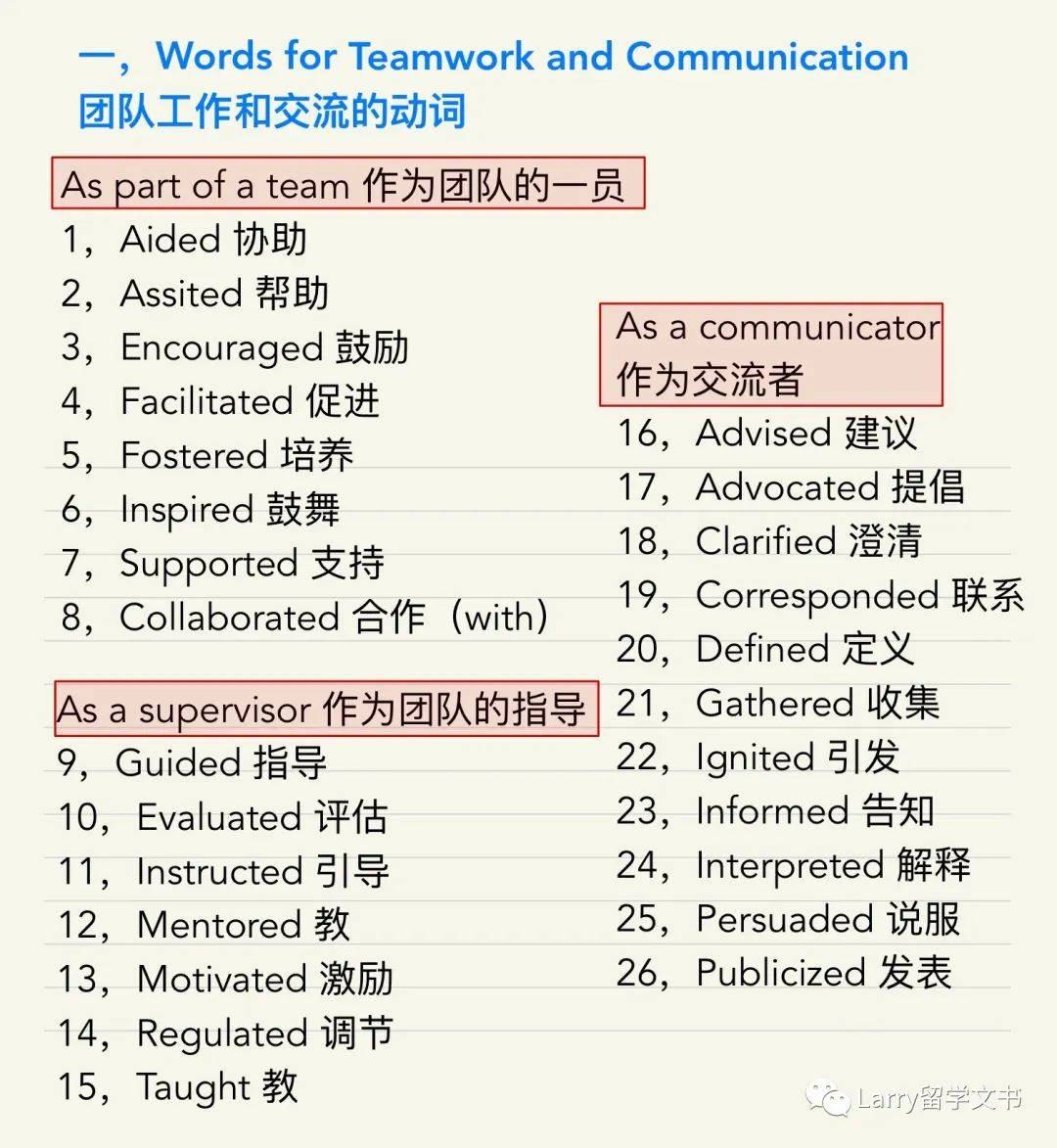 留学英文简历模板_留学简历英文模板范文_留学个人简历模板英文