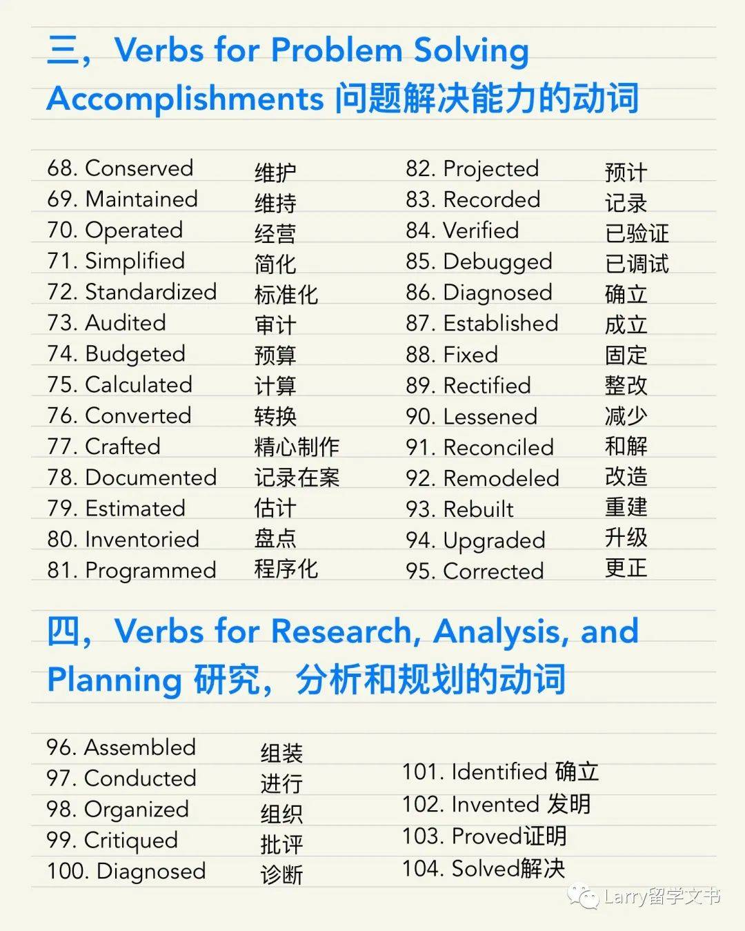 留学英文简历模板_留学简历英文模板范文_留学个人简历模板英文