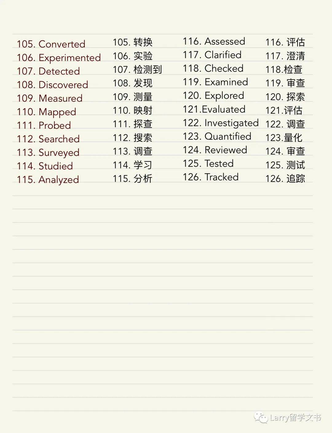 留学简历英文模板范文_留学个人简历模板英文_留学英文简历模板