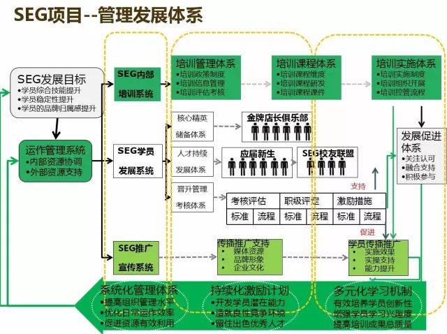 优衣库面试技巧_优衣库面试经典十题_优衣库面试题