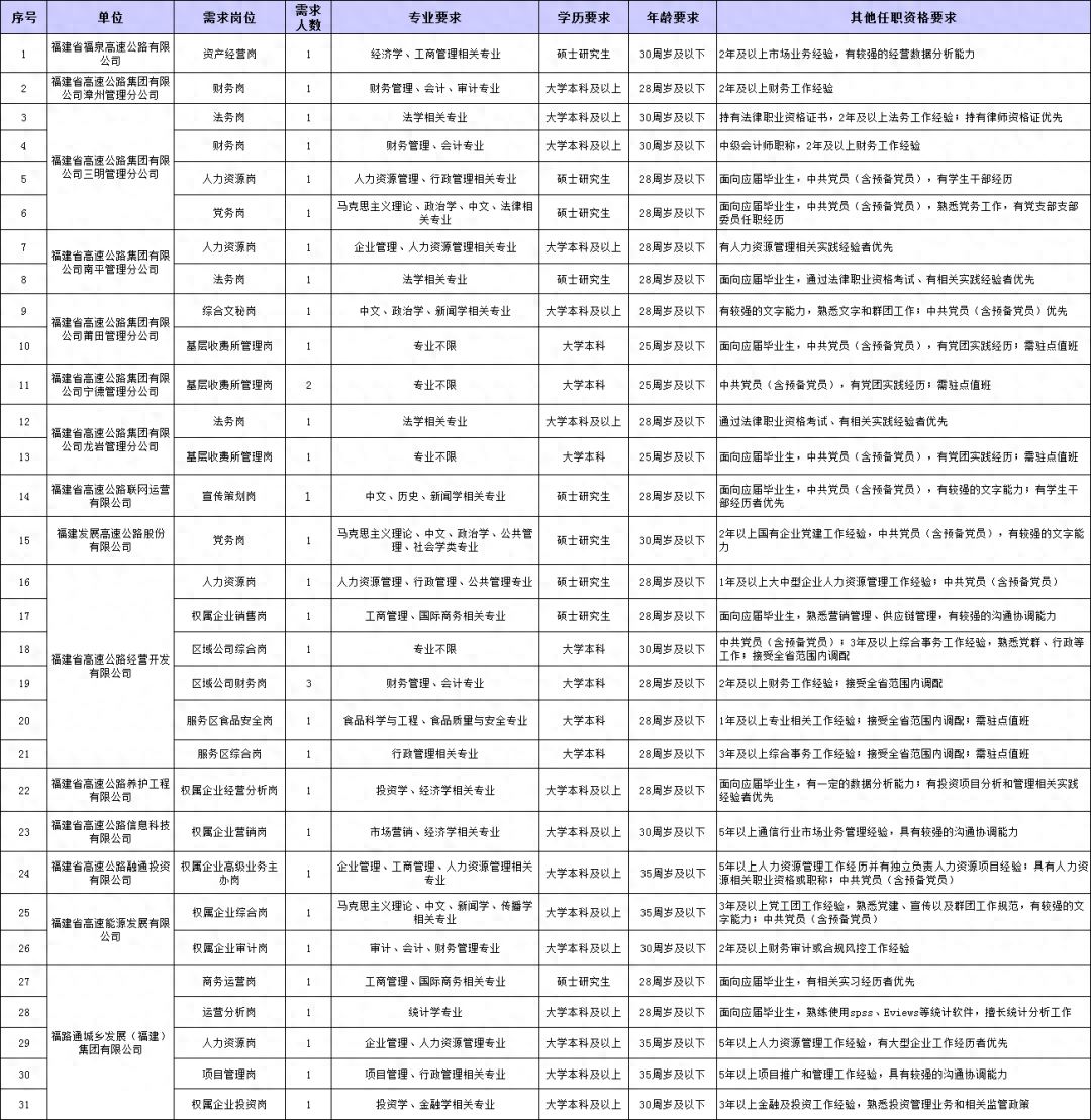 招聘_招聘网boss直聘_招聘58同城找工作