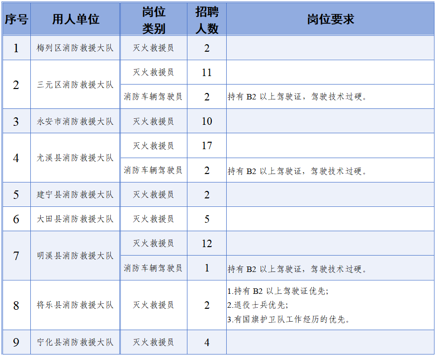招聘网boss直聘_招聘58同城找工作_招聘