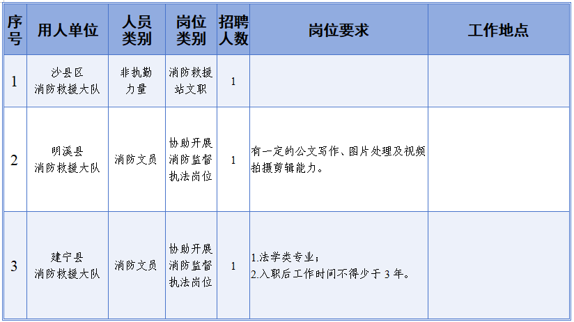 招聘网boss直聘_招聘58同城找工作_招聘