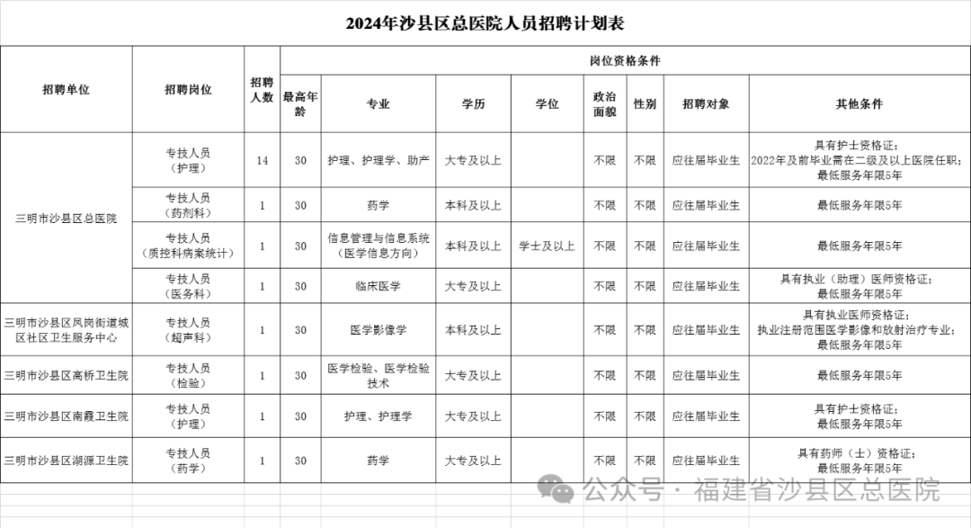 招聘网boss直聘_招聘_招聘58同城找工作