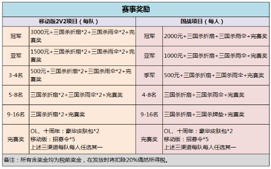 三国杀游卡桌游_三国杀桌面卡牌游戏_三国杀游卡桌游