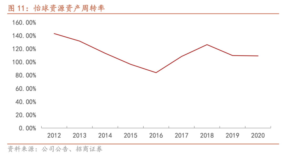 合金回收深圳废铝公司有哪些_深圳废铝合金回收公司_合金回收深圳废铝公司电话