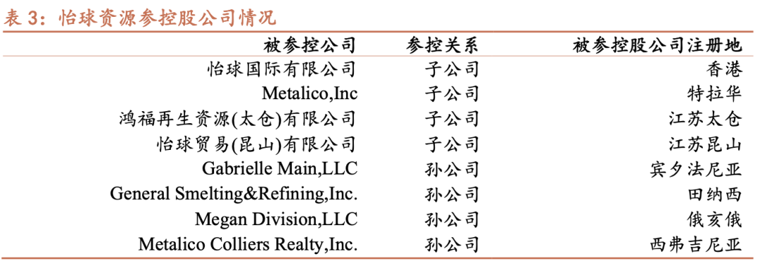 深圳废铝合金回收公司_合金回收深圳废铝公司电话_合金回收深圳废铝公司有哪些