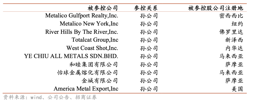 合金回收深圳废铝公司电话_合金回收深圳废铝公司有哪些_深圳废铝合金回收公司