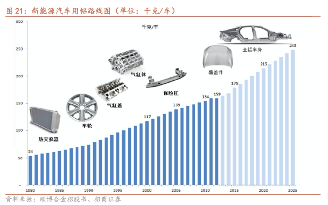 合金回收深圳废铝公司电话_合金回收深圳废铝公司有哪些_深圳废铝合金回收公司