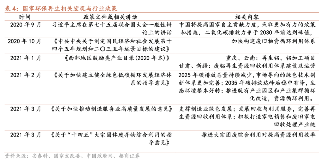 深圳废铝合金回收公司_合金回收深圳废铝公司电话_合金回收深圳废铝公司有哪些