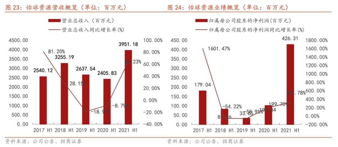 深圳废铝合金回收公司_合金回收深圳废铝公司电话_合金回收深圳废铝公司有哪些