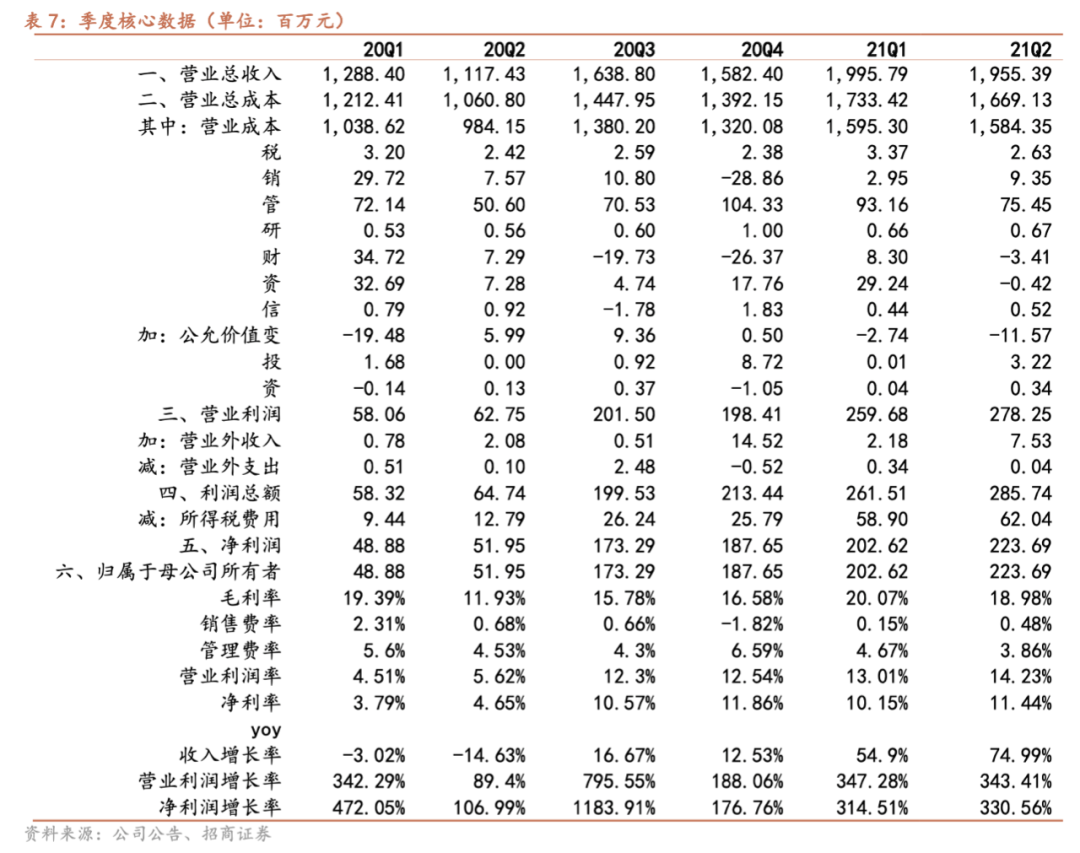 深圳废铝合金回收公司_合金回收深圳废铝公司电话_合金回收深圳废铝公司有哪些