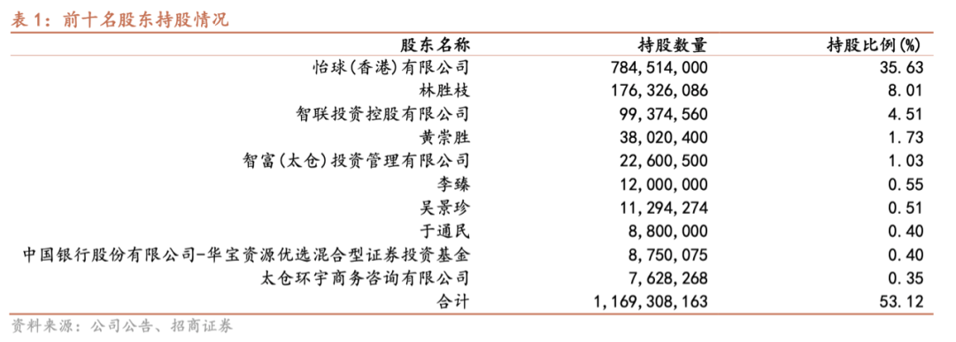 合金回收深圳废铝公司有哪些_深圳废铝合金回收公司_合金回收深圳废铝公司电话