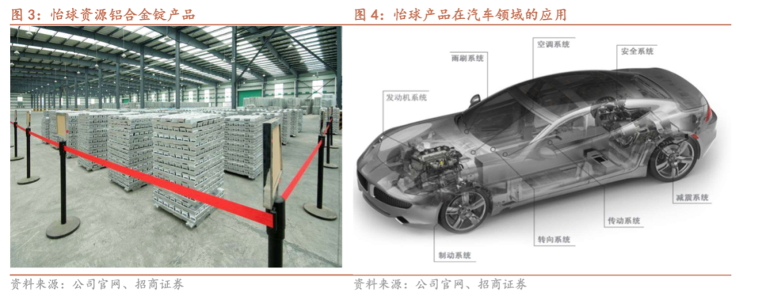 合金回收深圳废铝公司电话_深圳废铝合金回收公司_合金回收深圳废铝公司有哪些