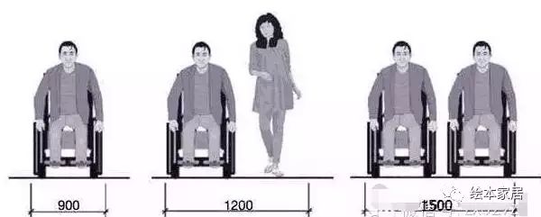 装修卫生间装修_卫生间装修效果_卫生间装修效果