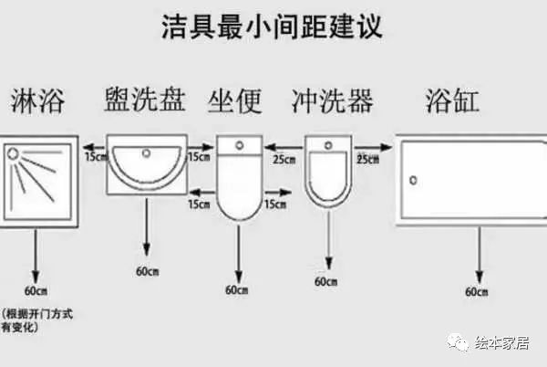 装修卫生间装修_卫生间装修效果_卫生间装修效果