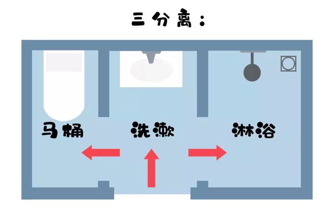 卫生间装修效果_装修卫生间装修_卫生间装修效果