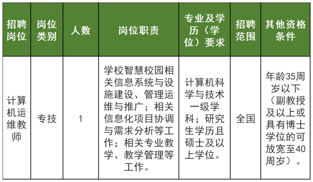 招聘网boss直聘_招聘平台免费_招聘