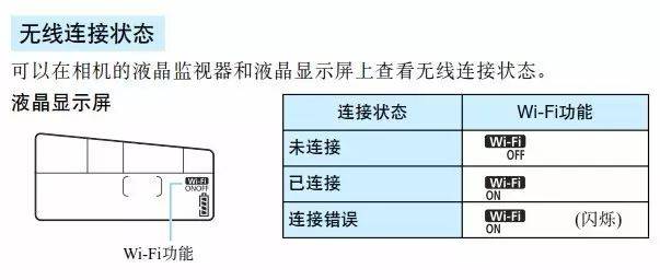 控制手机wifi的软件_手机控制wifi的软件_手机控制无线网络的软件叫什么