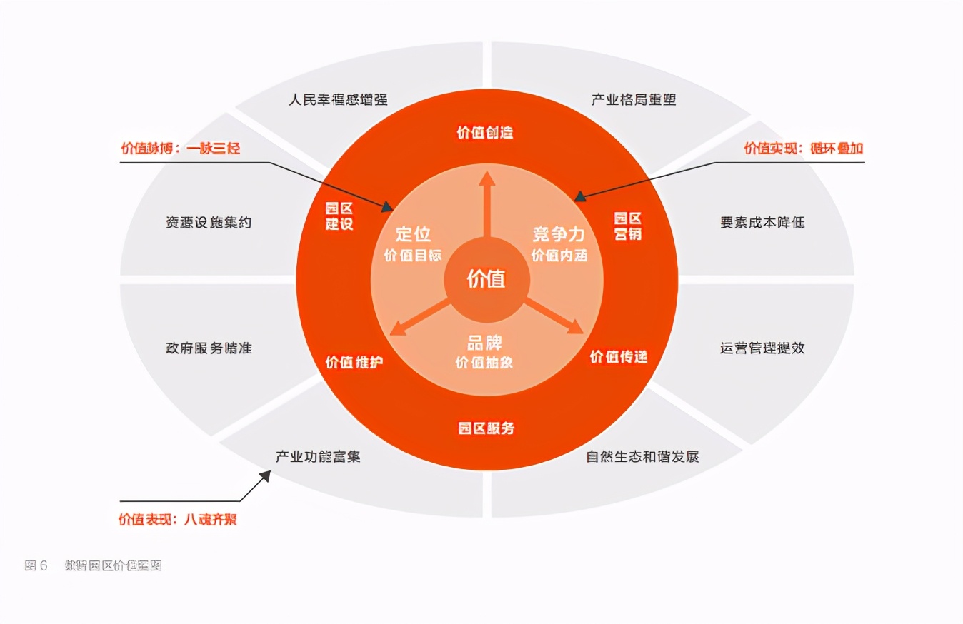吊顶型钢转换层_吊顶钢结构转换层_吊顶转换钢层结构图