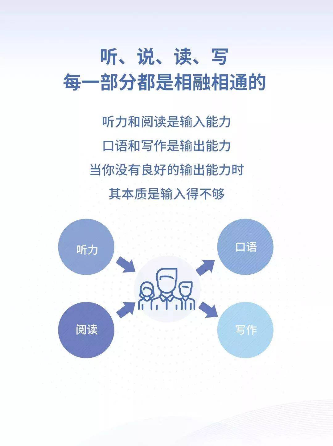 职场英语教材及答案_职场英语课程大纲_职场英语教学大纲