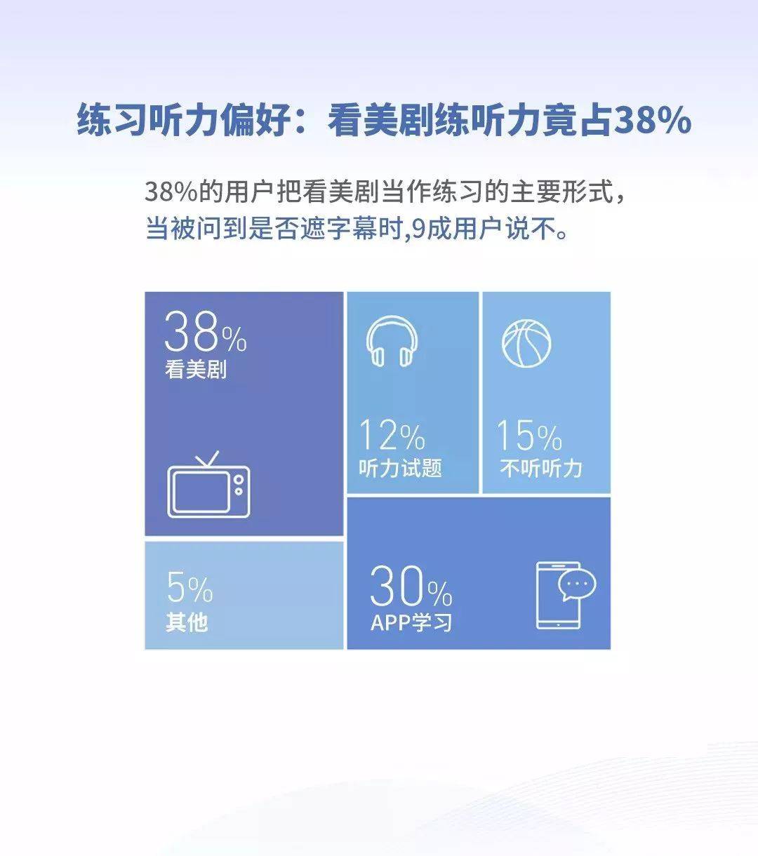 职场英语教学大纲_职场英语课程大纲_职场英语教材及答案