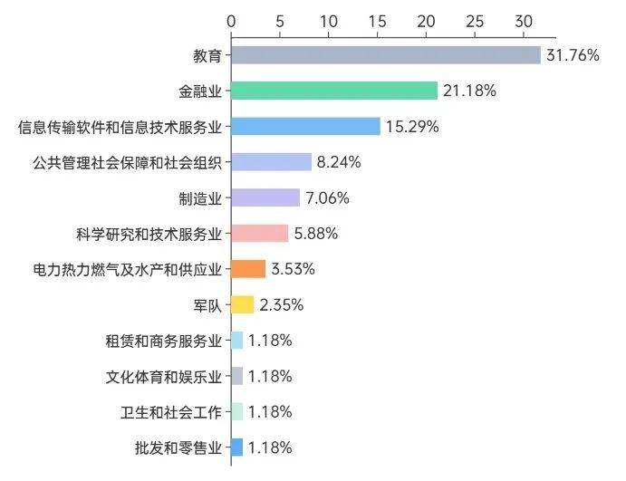 上海航空公司面试_上海航空服务学校面试技巧_航空服务学校面试基本准备