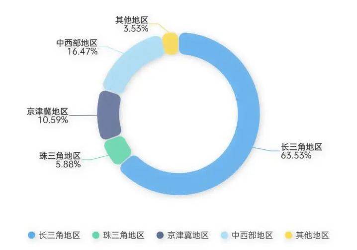 航空服务学校面试基本准备_上海航空公司面试_上海航空服务学校面试技巧