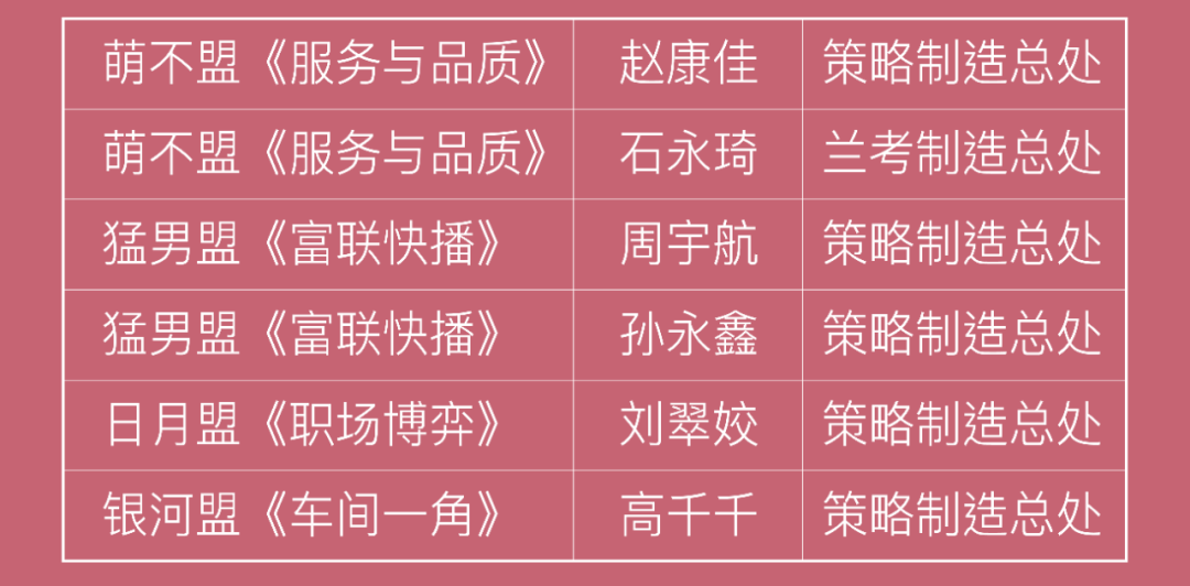 2021职场节目_职场秀节目_职场综艺节目2021