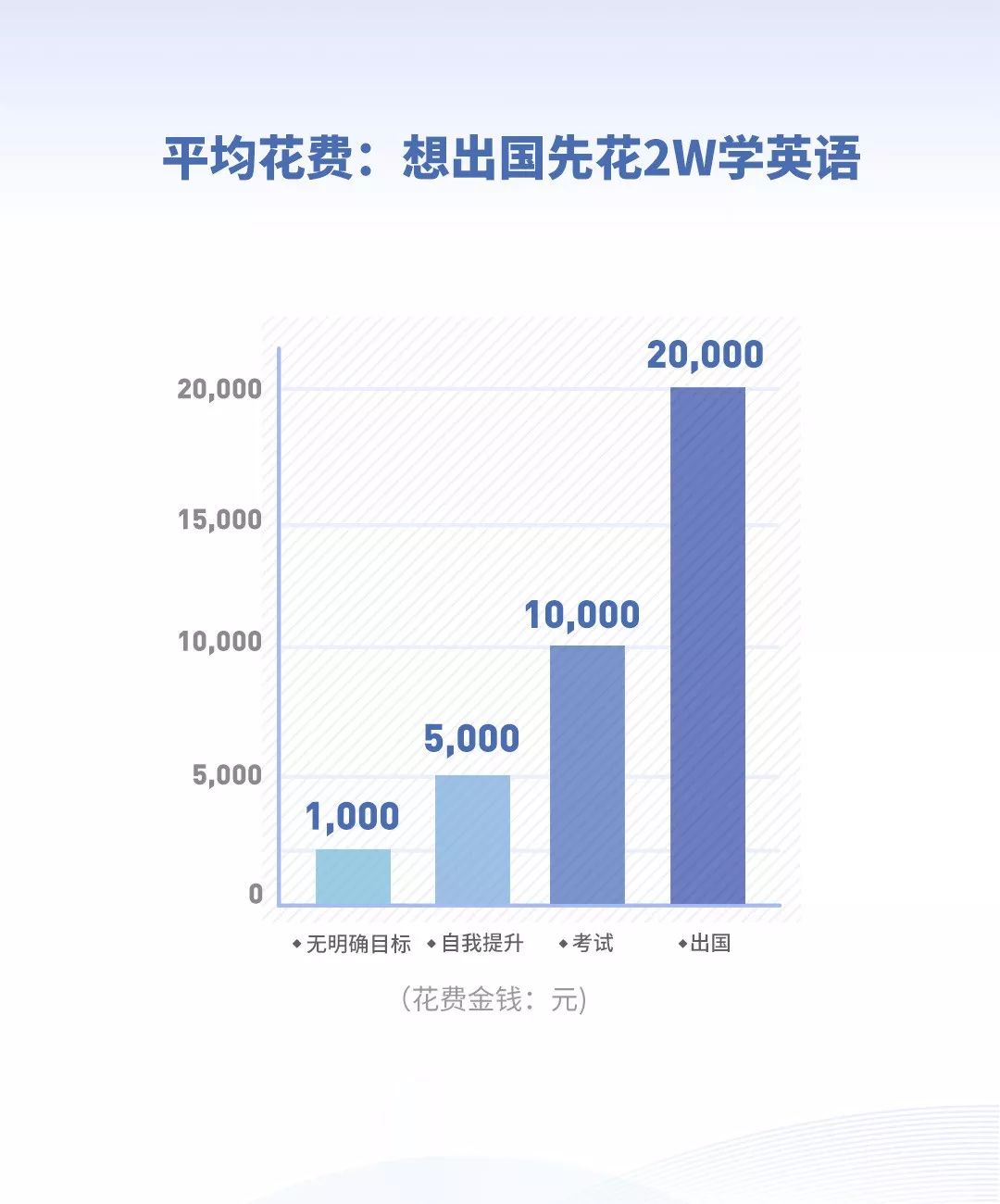 大学英语职场英语教材_职场英语教学大纲_职场英语教材及答案