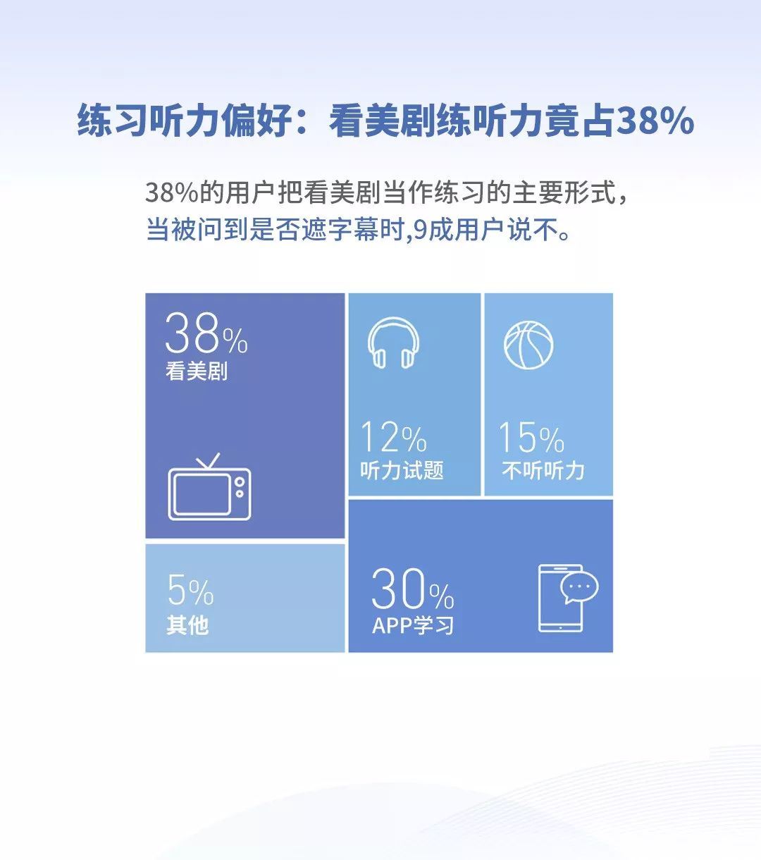 职场英语教学大纲_职场英语教材及答案_大学英语职场英语教材