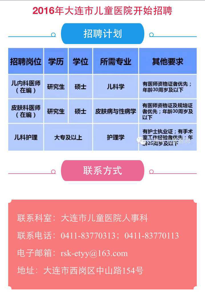北京儿童医院公开招聘两名工作人员