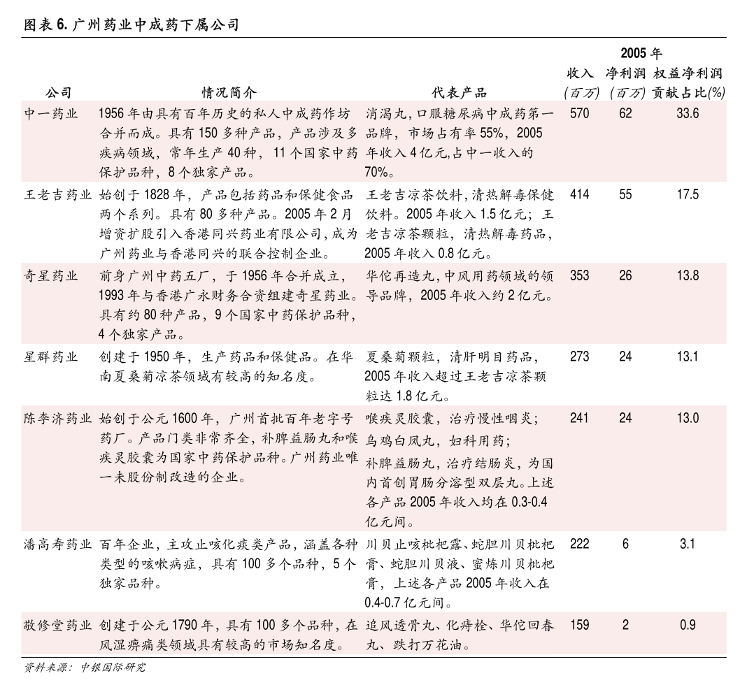 福建水投集团屏南水务有限公司2024年度招聘公告