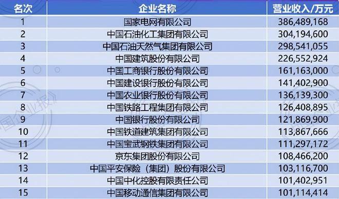 华为阿里利润2019净利润_华为阿里市值_