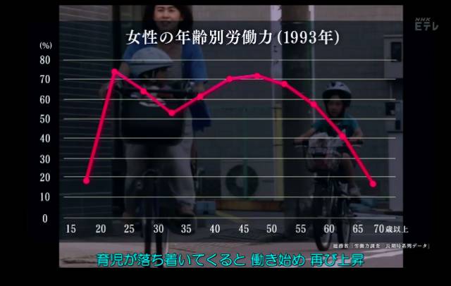 30岁女人 职场_职场女人缘全文免费阅读_职场女人头像成熟稳重