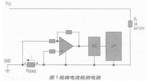 充电电流调节软件_充电电流调节什么意思_电流充电调节软件有哪些