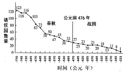 三国地图板块划分_三国版图 地图详解_详解三国版图地图高清