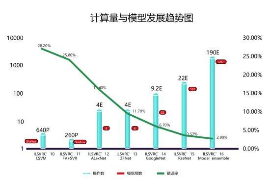 汉邦高科客户端软件_汉邦高科客户端软件_汉邦高科客户端软件