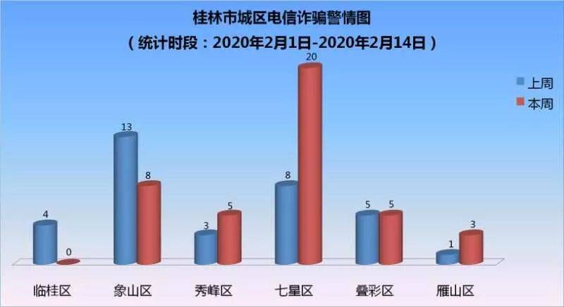 骗车辆防盗抢险怎么办_车辆防盗抢措施_车辆防盗抢骗