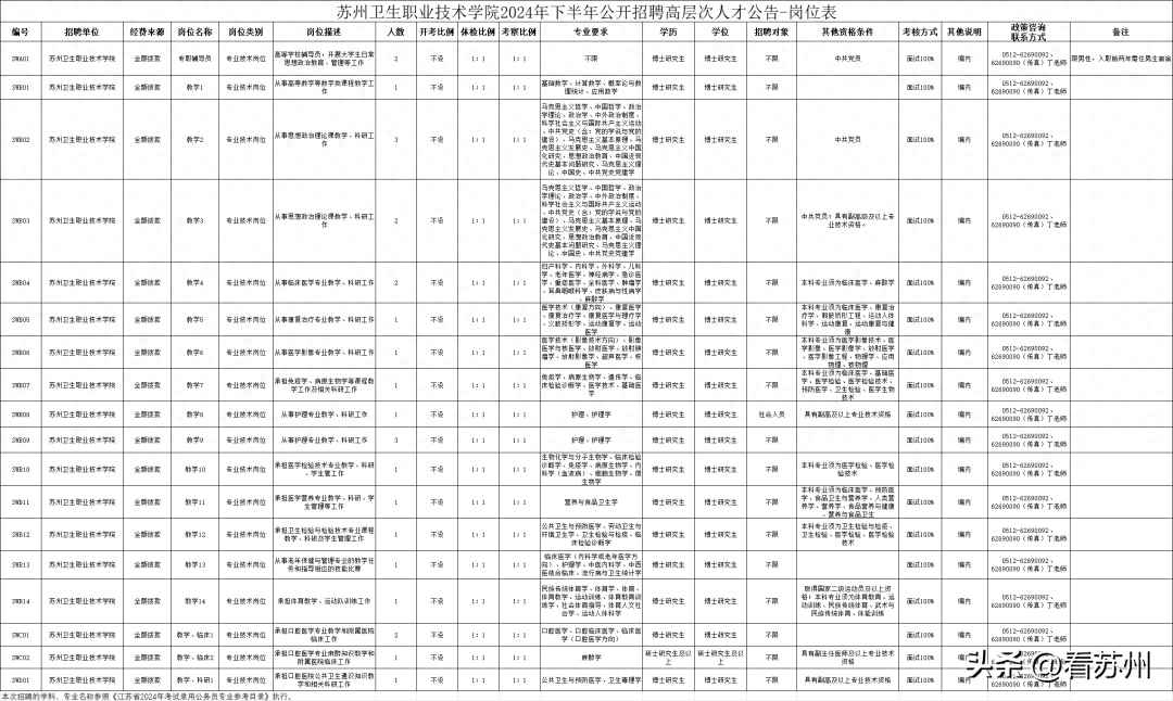 抚顺人才网招聘招聘_招聘_招聘58同城找工作